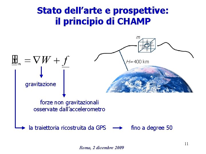 Stato dell’arte e prospettive: il principio di CHAMP m H= 400 km gravitazione forze