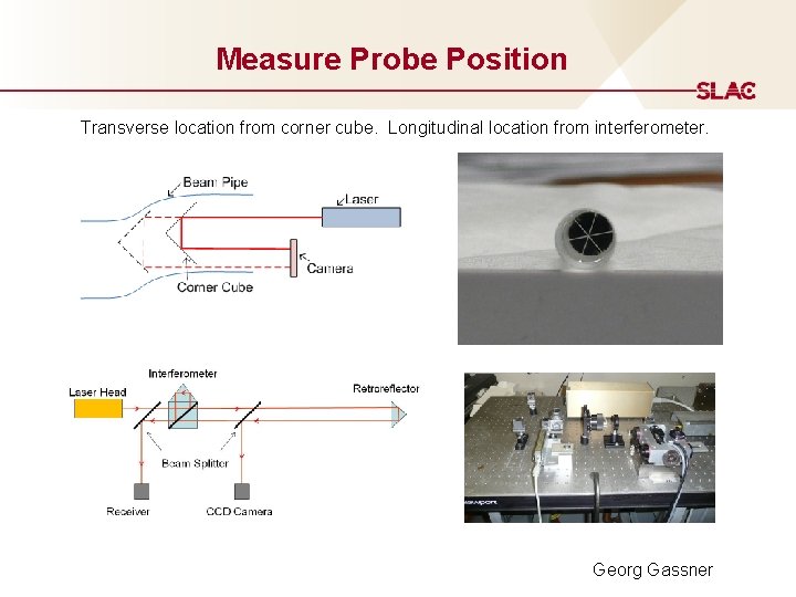 Measure Probe Position Transverse location from corner cube. Longitudinal location from interferometer. Georg Gassner