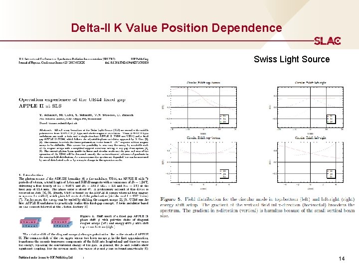 Delta-II K Value Position Dependence Swiss Light Source 14 