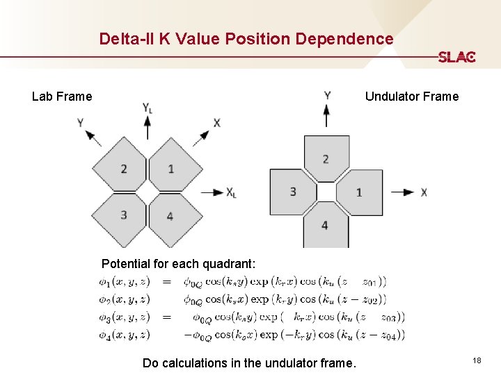 Delta-II K Value Position Dependence Lab Frame Undulator Frame Potential for each quadrant: Do