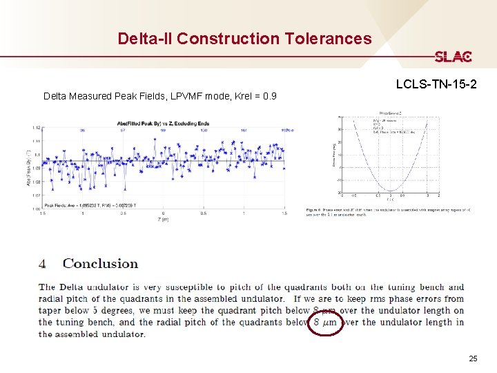 Delta-II Construction Tolerances Delta Measured Peak Fields, LPVMF mode, Krel = 0. 9 LCLS-TN-15