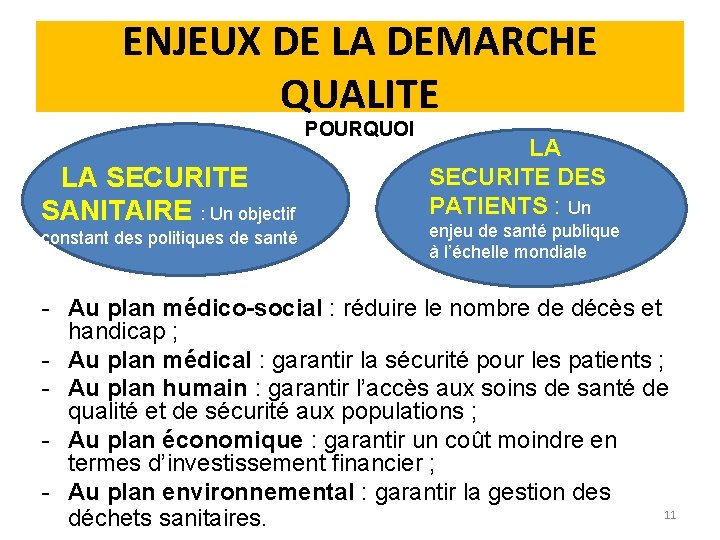 ENJEUX DE LA DEMARCHE QUALITE POURQUOI LA SECURITE SANITAIRE : Un objectif constant des