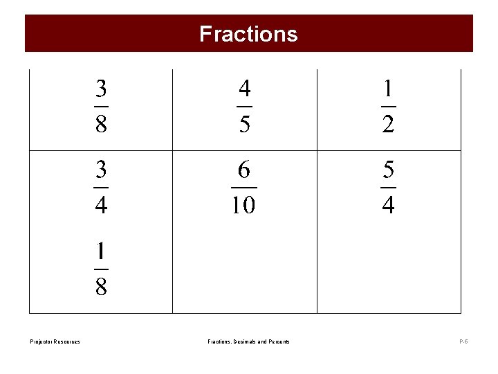 Fractions Projector Resources Fractions, Decimals and Percents P-5 