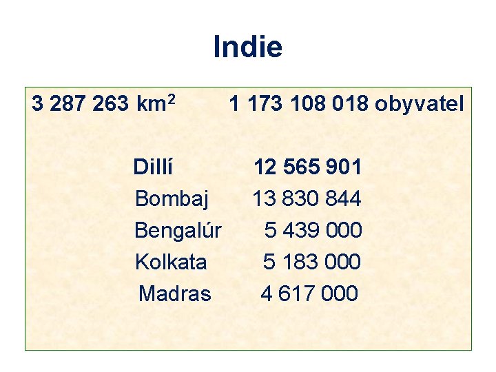 Indie 3 287 263 km 2 Dillí Bombaj Bengalúr Kolkata Madras 1 173 108
