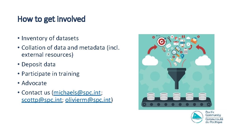 How to get involved • Inventory of datasets • Collation of data and metadata