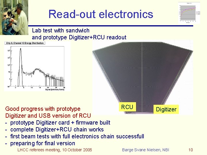 Read-out electronics Lab test with sandwich and prototype Digitizer+RCU readout RCU Good progress with