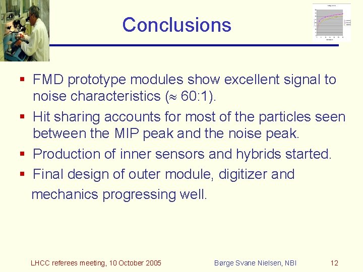 Conclusions § FMD prototype modules show excellent signal to noise characteristics ( 60: 1).