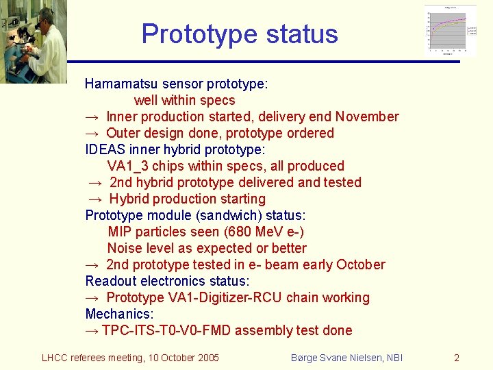 Prototype status Hamamatsu sensor prototype: well within specs → Inner production started, delivery end