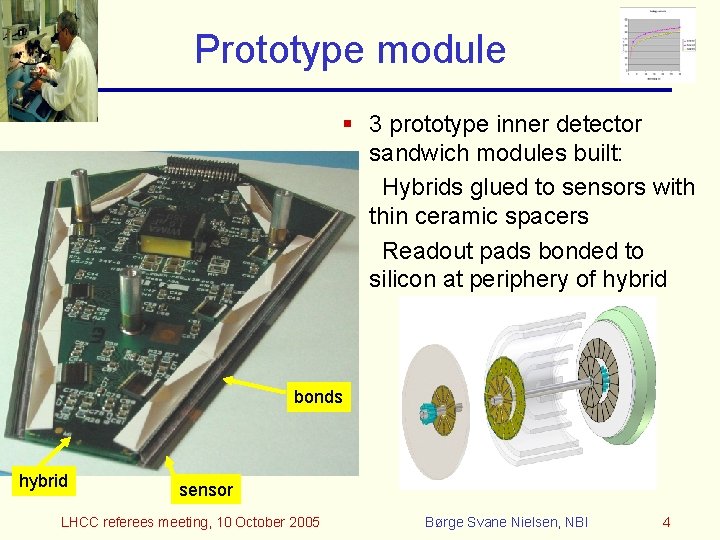 Prototype module § 3 prototype inner detector sandwich modules built: Hybrids glued to sensors