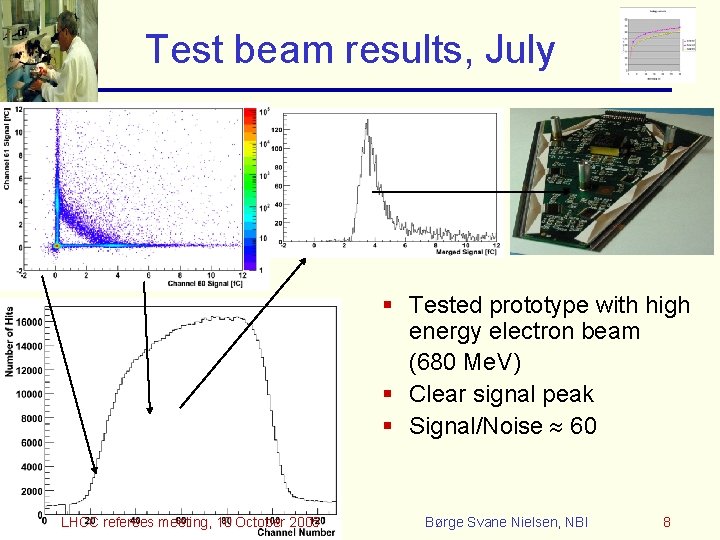 Test beam results, July § Tested prototype with high energy electron beam (680 Me.
