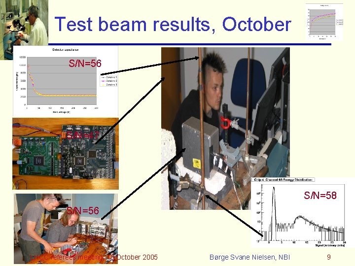Test beam results, October S/N=56 S/N=47 S/N=58 S/N=56 LHCC referees meeting, 10 October 2005