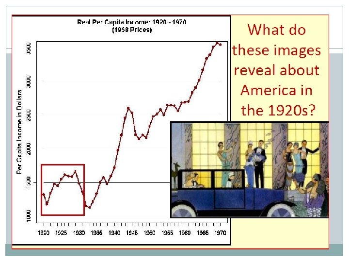 The “Roaring Twenties” �Pro-business policies & mass production techniques developed during WWI led to The “Roaring Twenties” �Pro-business policies & mass production techniques developed during WWI led to