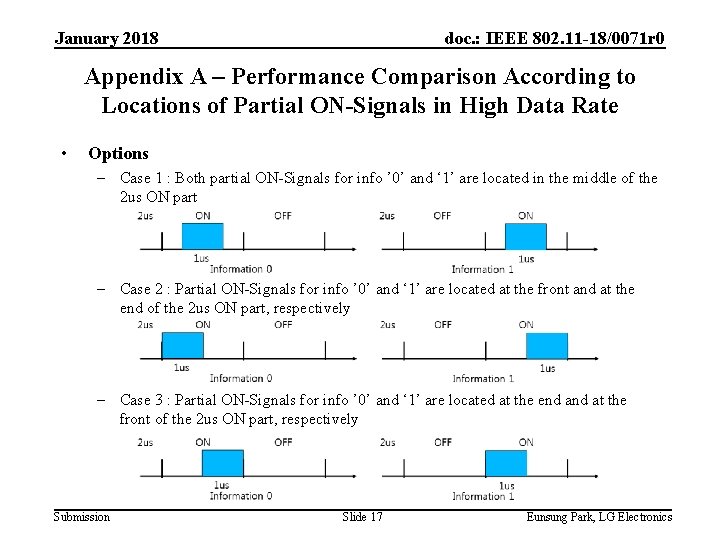 January 2018 doc. : IEEE 802. 11 -18/0071 r 0 Appendix A – Performance