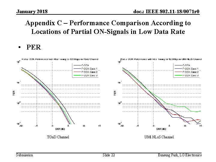January 2018 doc. : IEEE 802. 11 -18/0071 r 0 Appendix C – Performance