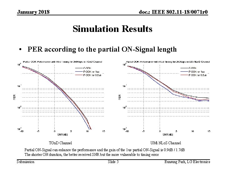 January 2018 doc. : IEEE 802. 11 -18/0071 r 0 Simulation Results • PER