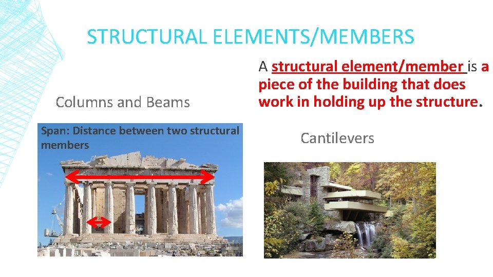 STRUCTURAL ELEMENTS/MEMBERS Columns and Beams Span: Distance between two structural members A structural element/member