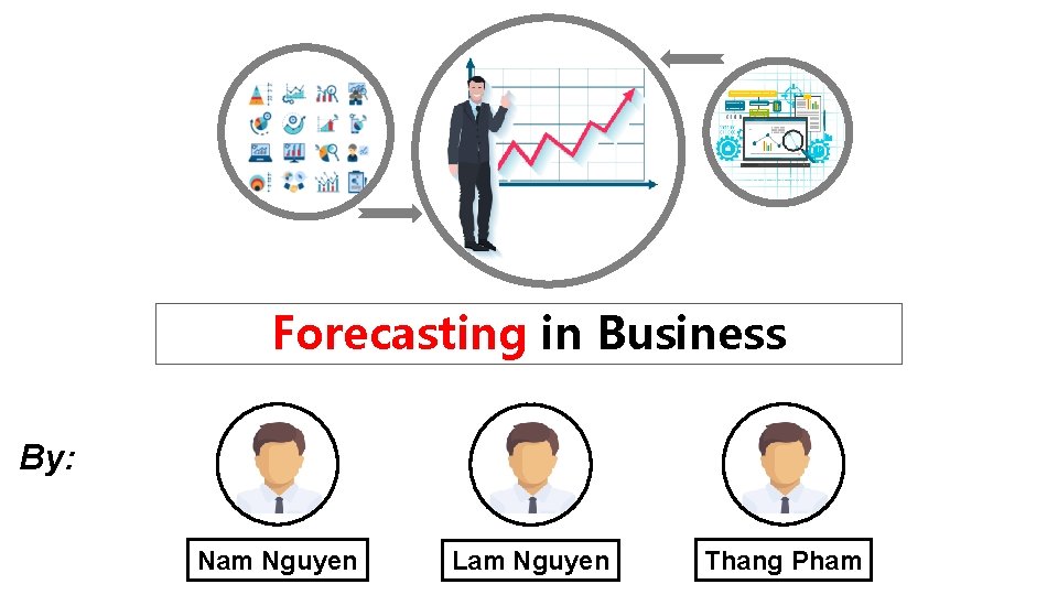 Forecasting in Business By: Nam Nguyen Lam Nguyen Thang Pham 