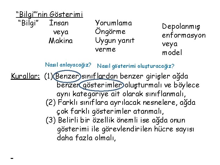 “Bilgi”’nin Gösterimi “Bilgi” İnsan veya Makina Nasıl anlayacağız? Yorumlama Öngörme Uygun yanıt verme Depolanmış