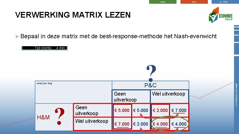 mavo havo >> vwo VERWERKING MATRIX LEZEN Ø Bepaal in deze matrix met de