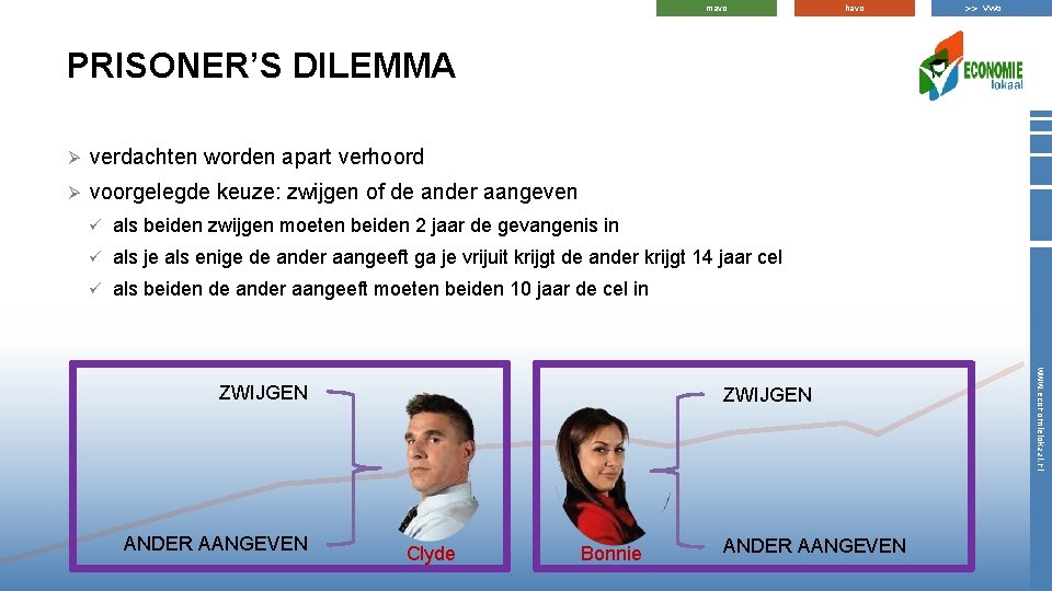 mavo havo >> vwo PRISONER’S DILEMMA Ø verdachten worden apart verhoord Ø voorgelegde keuze: