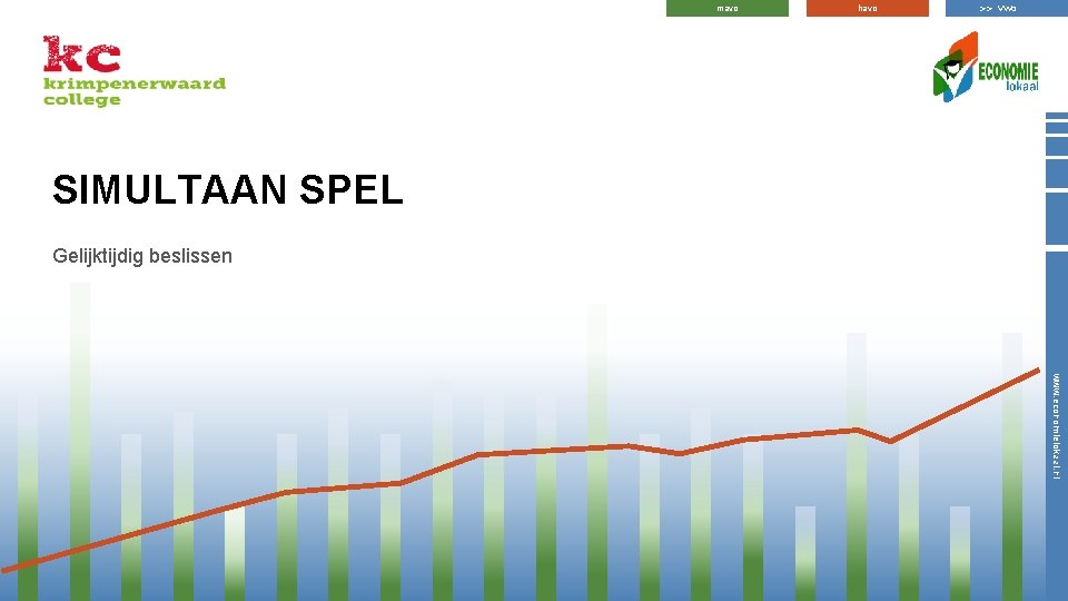 mavo havo >> vwo SIMULTAAN SPEL Gelijktijdig beslissen www. economielokaal. nl 