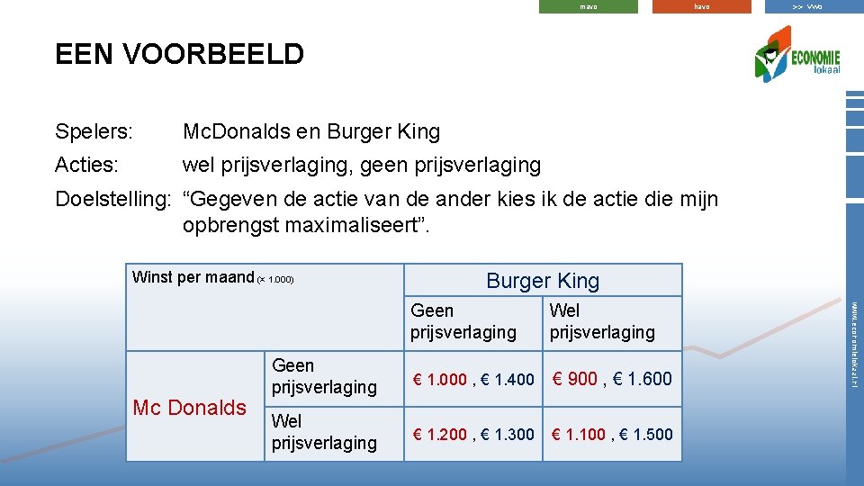 mavo havo >> vwo EEN VOORBEELD Spelers: Mc. Donalds en Burger King Acties: wel