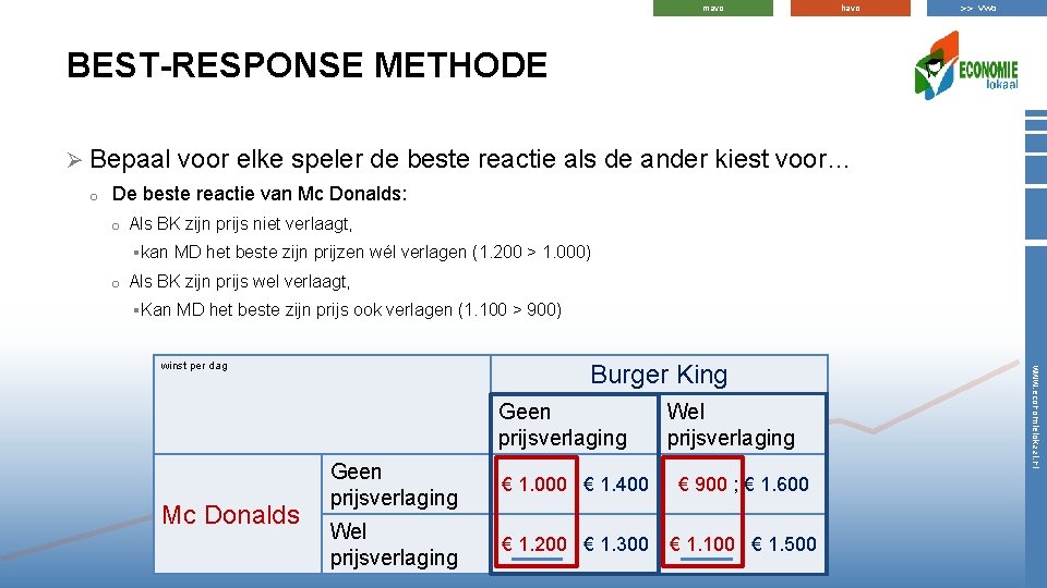 mavo havo >> vwo BEST-RESPONSE METHODE Ø Bepaal o voor elke speler de beste