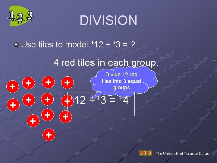 DIVISION Use tiles to model +12 ÷ +3 = ? 4 red tiles in