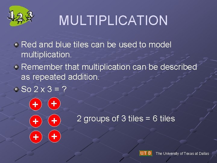 MULTIPLICATION Red and blue tiles can be used to model multiplication. Remember that multiplication
