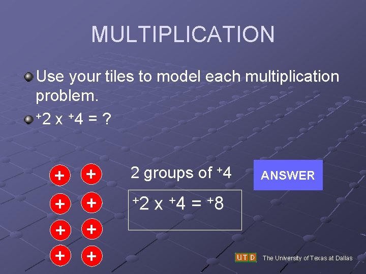 MULTIPLICATION Use your tiles to model each multiplication problem. +2 x +4 = ?