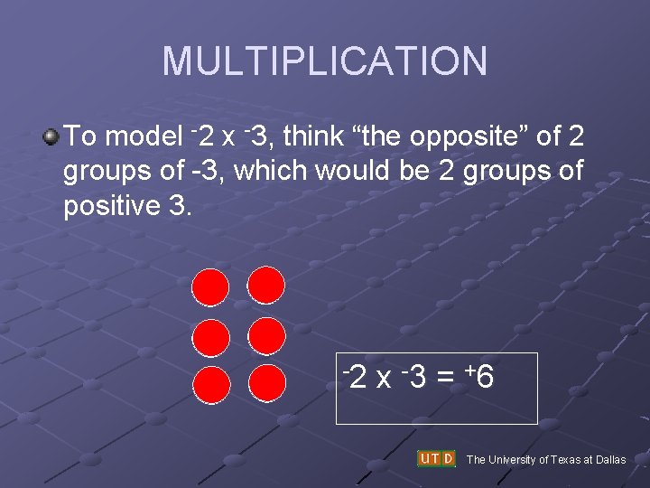 MULTIPLICATION To model -2 x -3, think “the opposite” of 2 groups of -3,