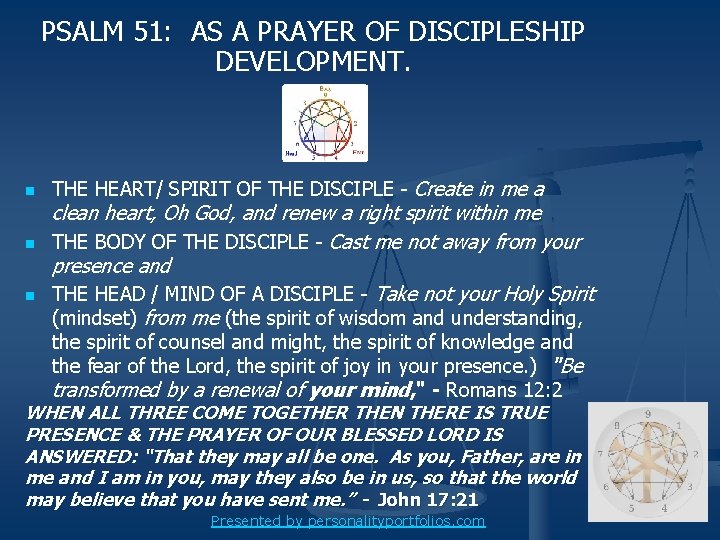 PSALM 51: AS A PRAYER OF DISCIPLESHIP DEVELOPMENT. n n n THE HEART/ SPIRIT