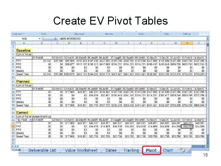 Create EV Pivot Tables 15 