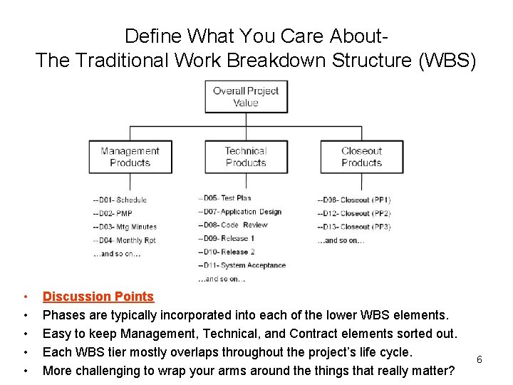Define What You Care About. The Traditional Work Breakdown Structure (WBS) • • •
