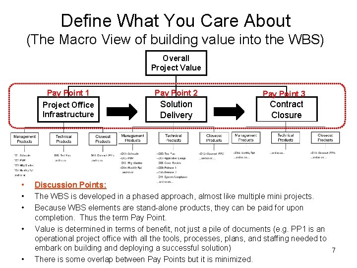 Define What You Care About (The Macro View of building value into the WBS)