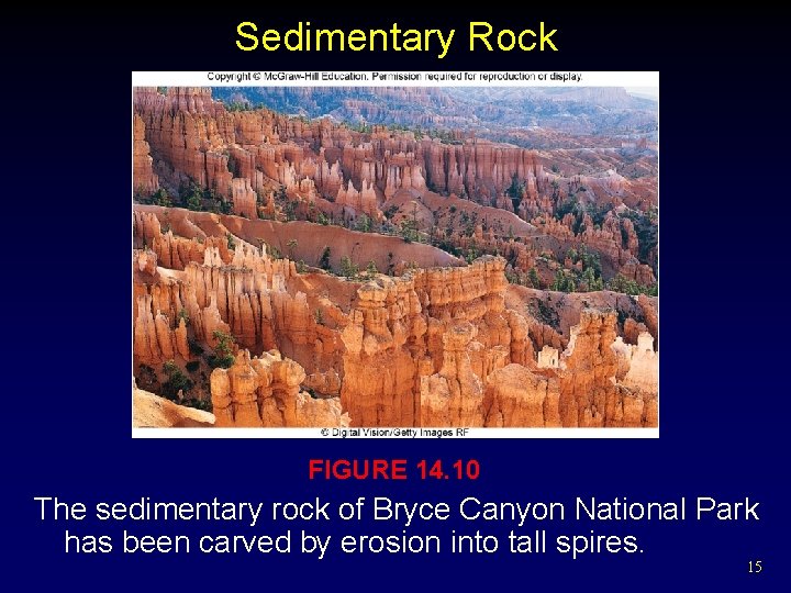 Sedimentary Rock FIGURE 14. 10 The sedimentary rock of Bryce Canyon National Park has