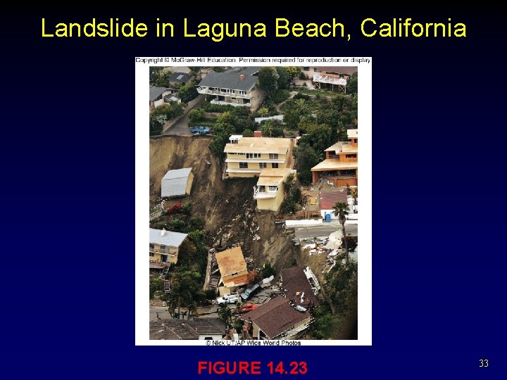 Landslide in Laguna Beach, California FIGURE 14. 23 33 