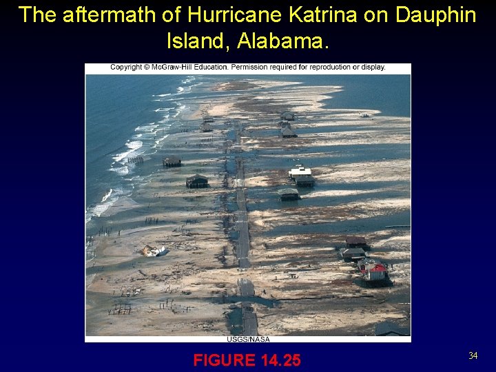 The aftermath of Hurricane Katrina on Dauphin Island, Alabama. FIGURE 14. 25 34 
