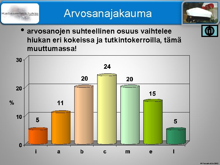 Älä muuta perustyylidiaa Arvosanajakauma • arvosanojen suhteellinen osuus vaihtelee hiukan eri kokeissa ja tutkintokerroilla,