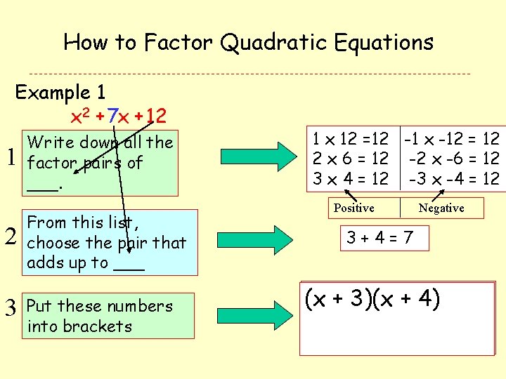 How to Factor Quadratic Equations Example 1 x 2 + 7 x + 12