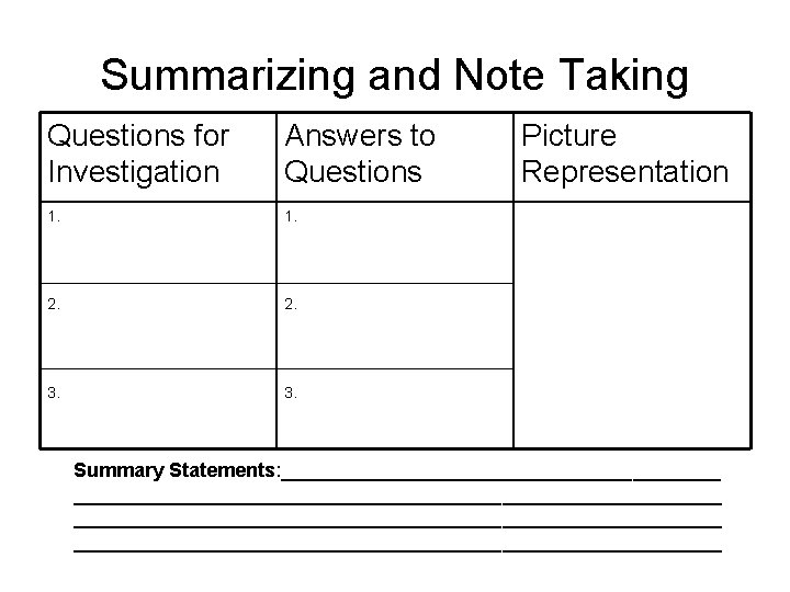 Summarizing and Note Taking Questions for Investigation Answers to Questions 1. 2. 3. Picture