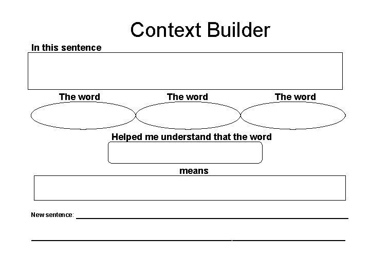 Context Builder In this sentence The word Helped me understand that the word means