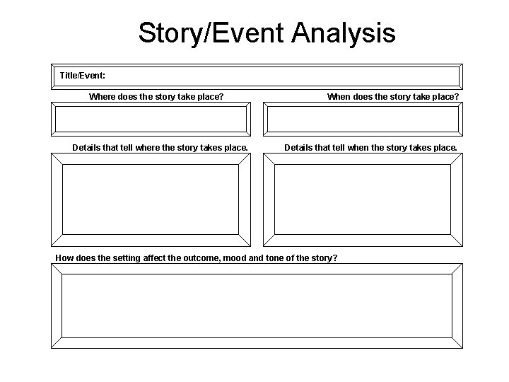 Story/Event Analysis Title/Event: Where does the story take place? Details that tell where the