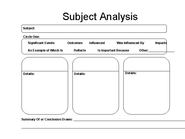 Subject Analysis Subject: Circle One: Significant Events An Example of Which Is Details: Outcomes