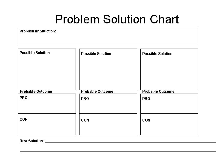Problem Solution Chart Problem or Situation: Possible Solution Probable Outcome PRO PRO CON CON