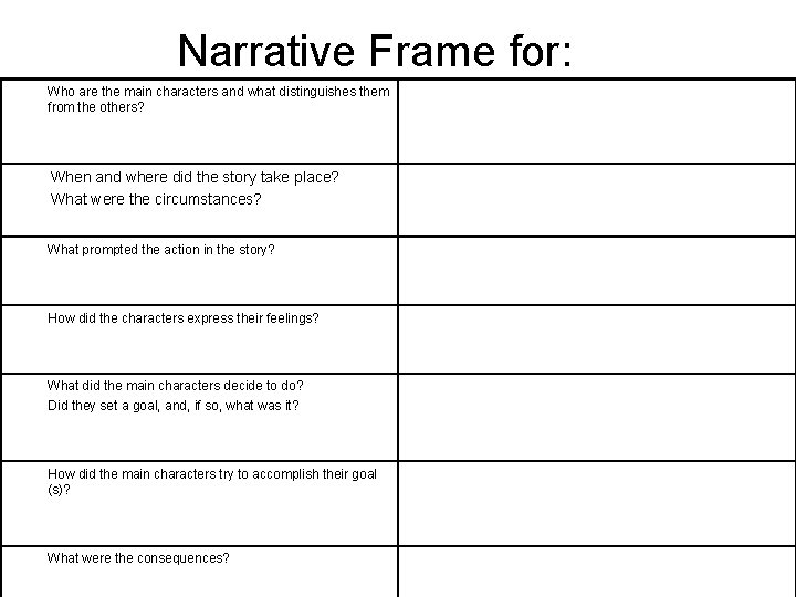 Narrative Frame for: Who are the main characters and what distinguishes them from the