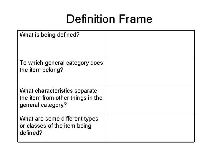 Definition Frame What is being defined? To which general category does the item belong?