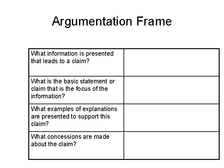 Argumentation Frame What information is presented that leads to a claim? What is the