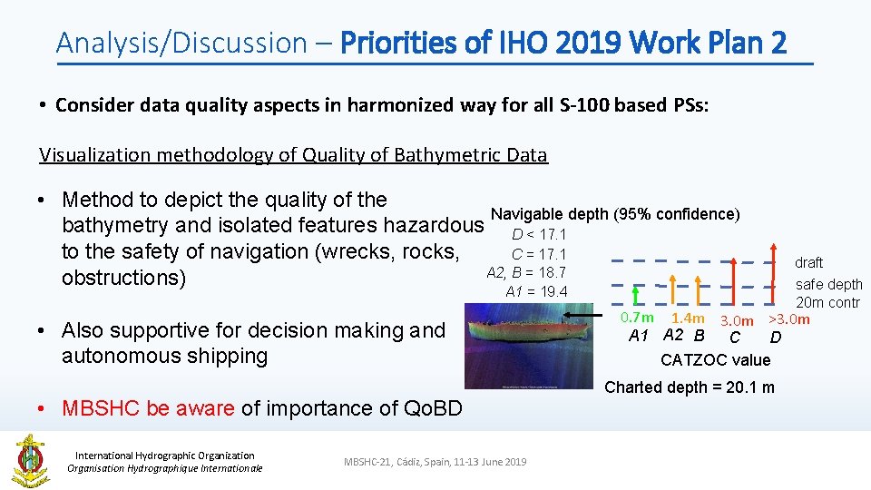 Analysis/Discussion – Priorities of IHO 2019 Work Plan 2 • Consider data quality aspects