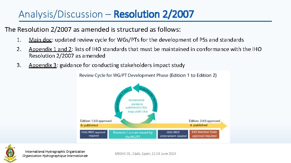 Analysis/Discussion – Resolution 2/2007 The Resolution 2/2007 as amended is structured as follows: 1.